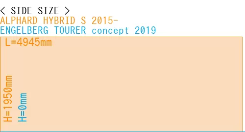 #ALPHARD HYBRID S 2015- + ENGELBERG TOURER concept 2019